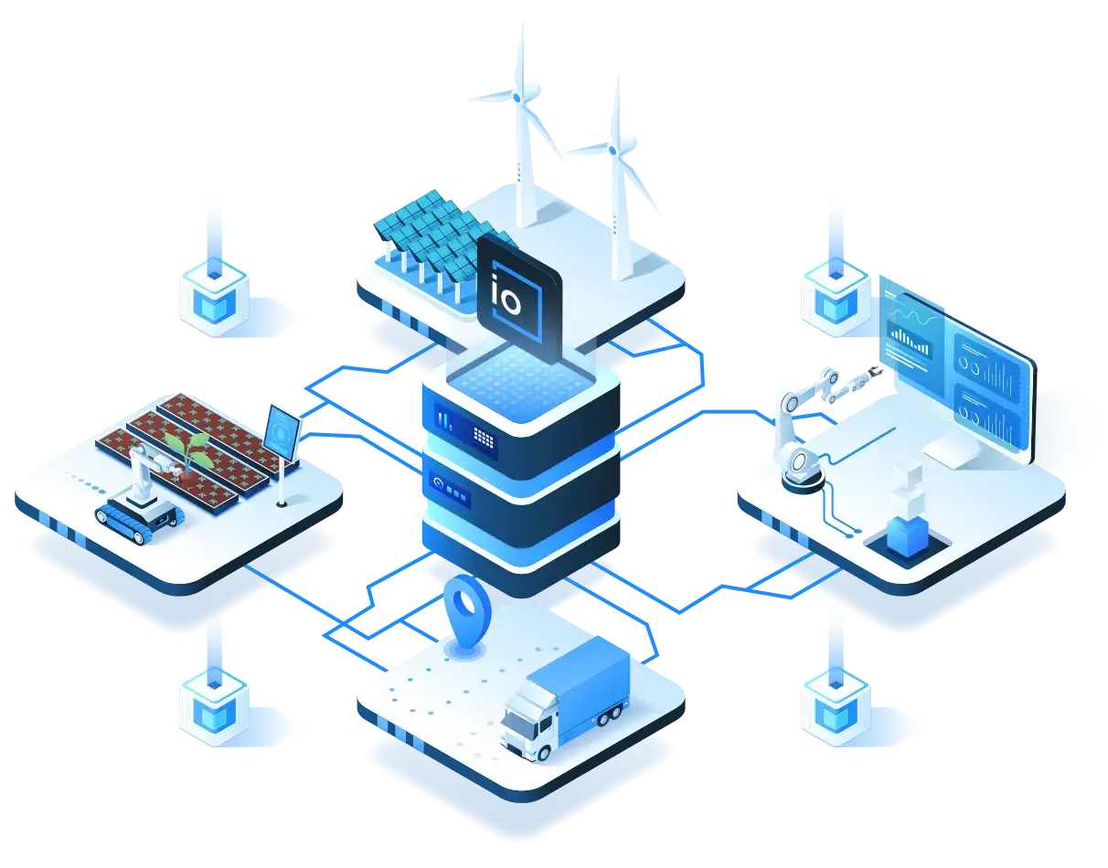 IoT Products
